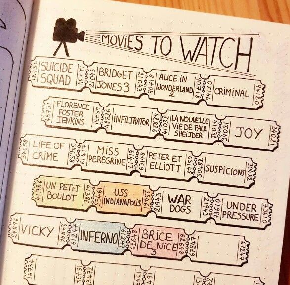 journal inspo